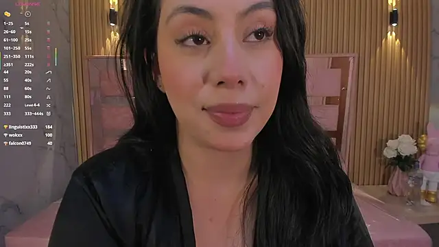 kandy1_s webcam