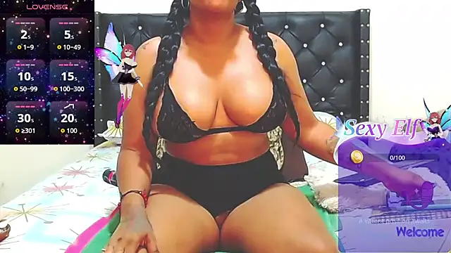 AnySugar webcam