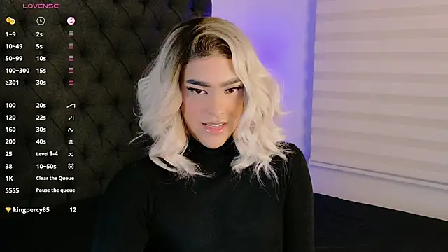 Model: Scarlethvhonparker