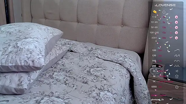 FaRaSha777 webcam