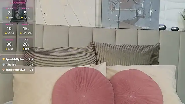 AlissonNova webcam
