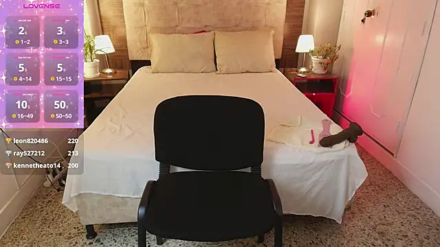 Melissalab55 webcam