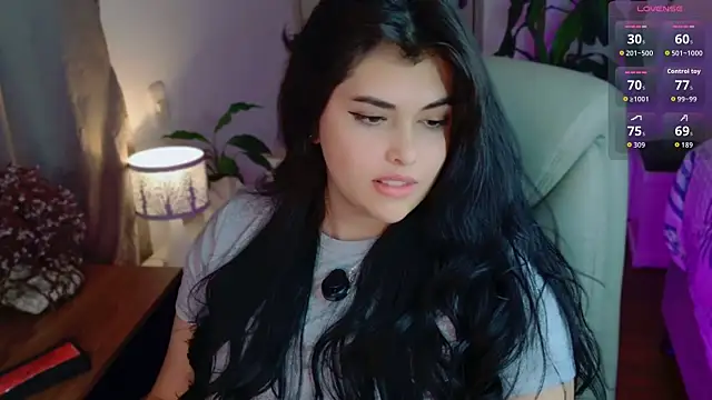 Nannicutee webcam