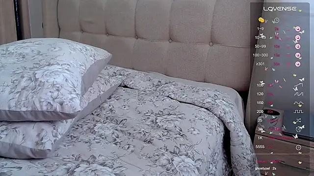 FaRaSha777 webcam