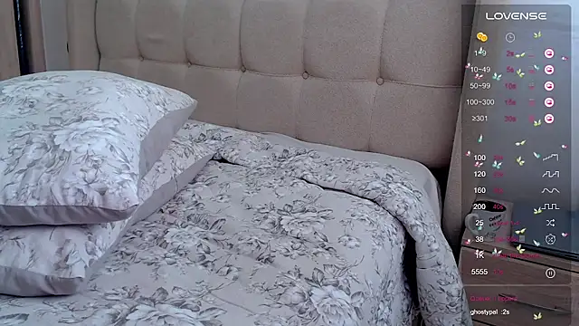 FaRaSha777 webcam