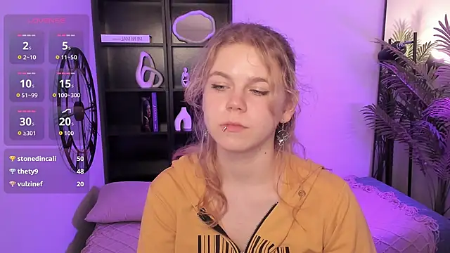 ElizabethVane webcam