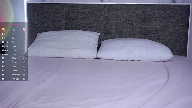 BrandaBurns webcam