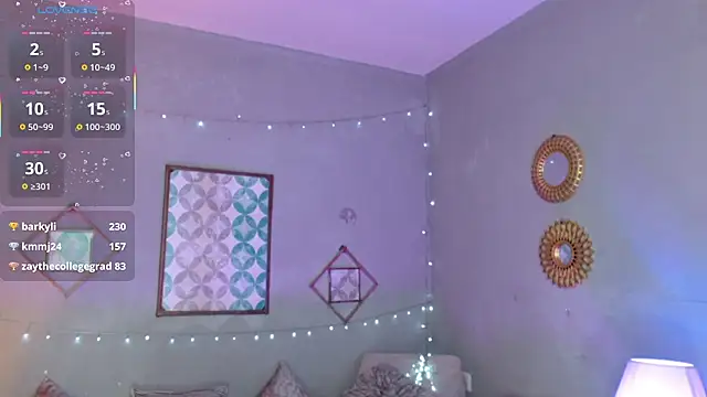 Corinndupontx webcam