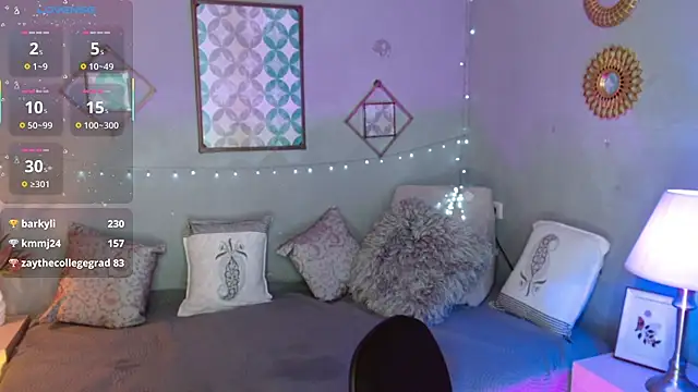 Corinndupontx webcam