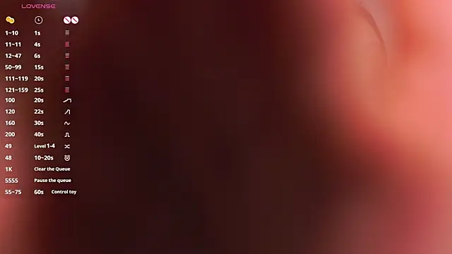SelestaRobertson webcam