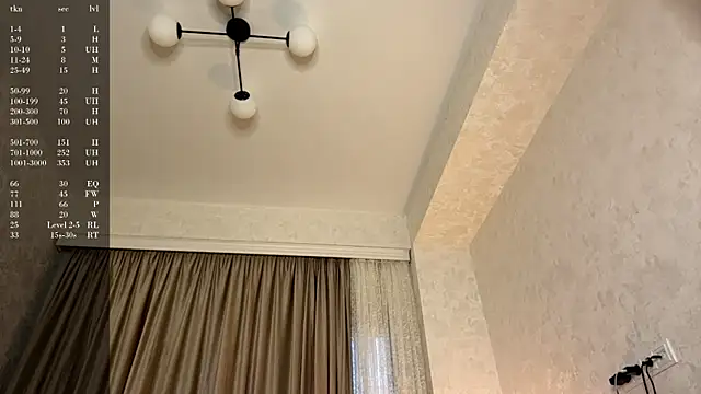 MargaretShyandSkinny webcam