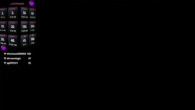 EwaDerobertis webcam