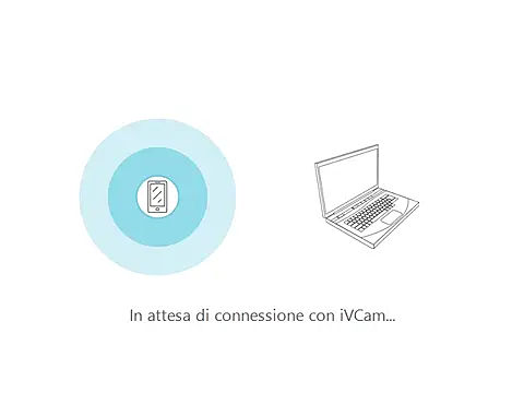 PierPesaroX webcam