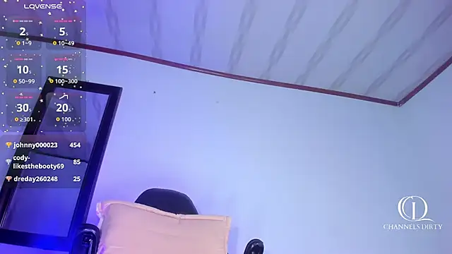 ChannelssDiirty webcam