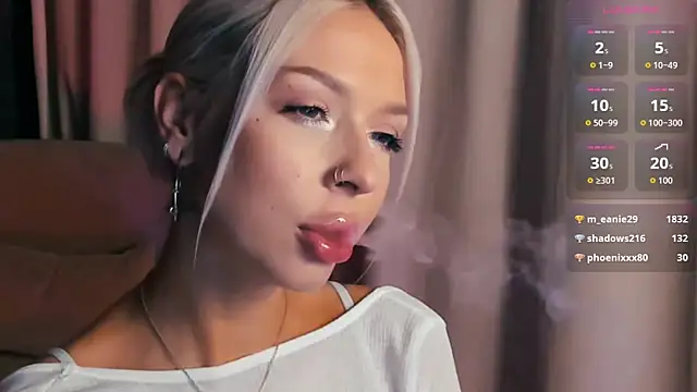 Alaska_Lane webcam