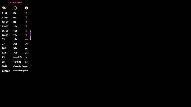 OssieCrews webcam