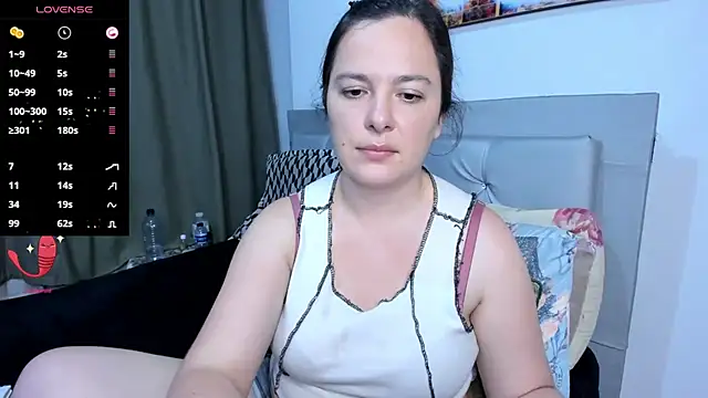 angelaagomez webcam