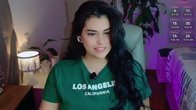 Nannicutee webcam