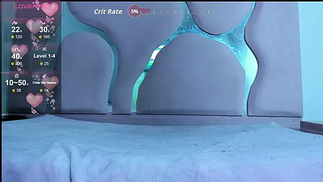 Sofia-candyht webcam