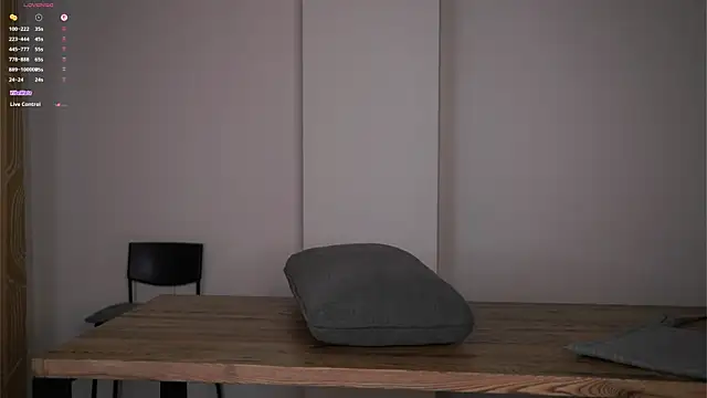 CaseyMulders webcam