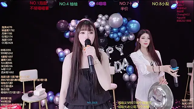 RV-525- webcam