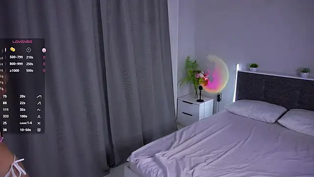 BrandaBurns webcam
