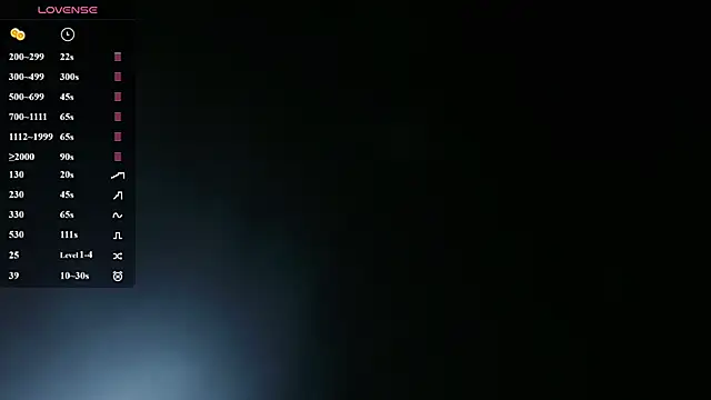 boneyblue webcam