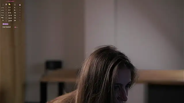 CaseyMulders webcam