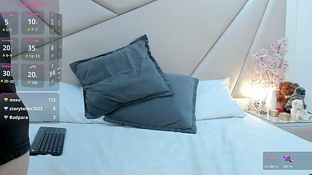 MiliKloss webcam