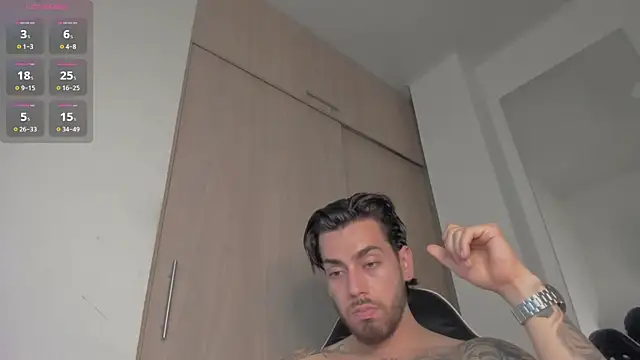 Axel__Blaze webcam