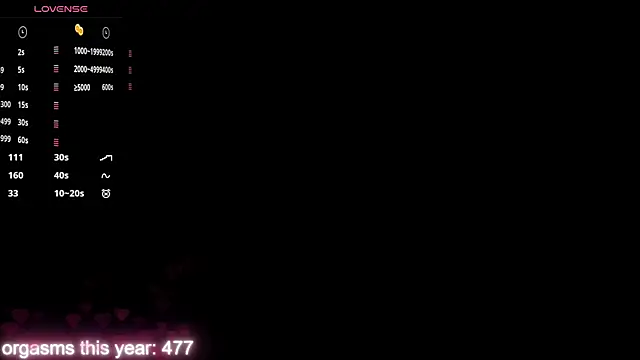 MaryHillx webcam