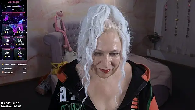 Penelope_Pinky webcam
