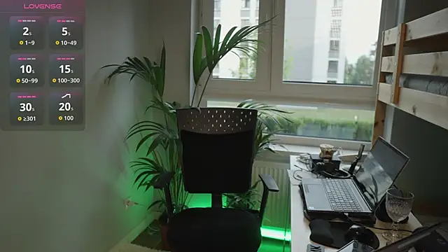 SunShineAnna webcam