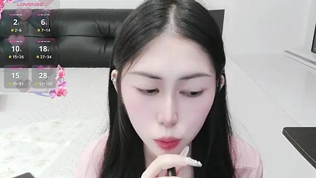 Labubu-o webcam