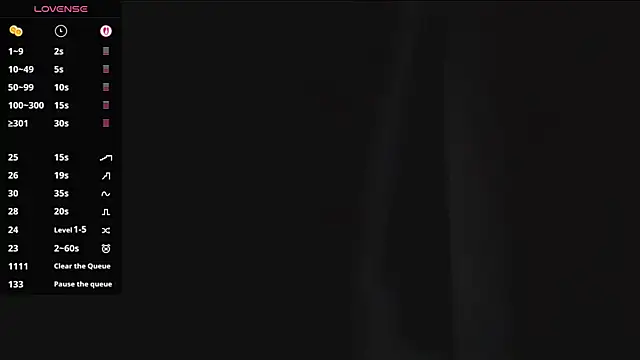 DaphneAmor webcam