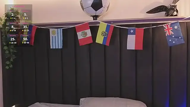 Isa_dumont webcam