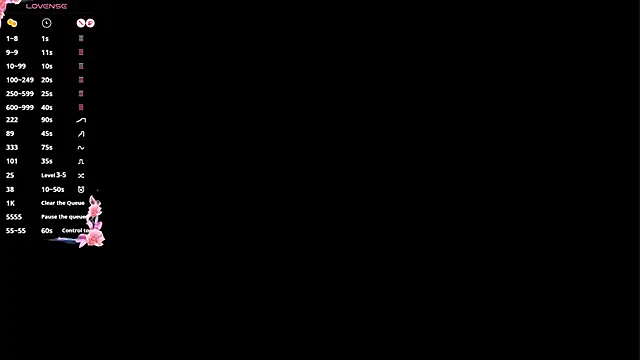 PuraGrant webcam