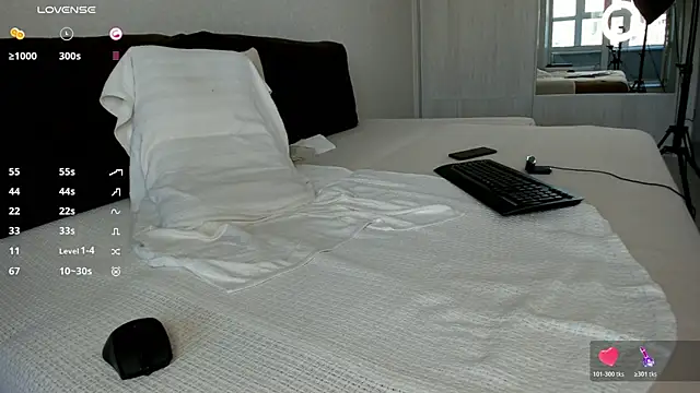 Smallnipples webcam