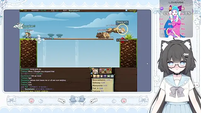 Fatis-Rin-Meow webcam