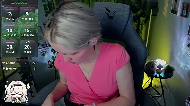 BethanyCloud webcam
