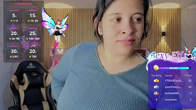 sara_tellez_s