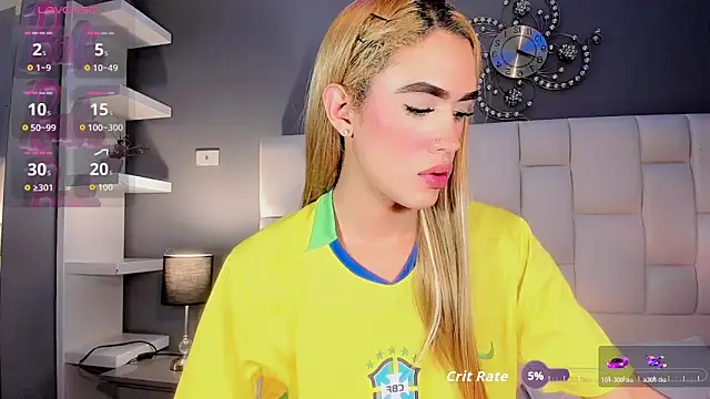 Nikol-hilton webcam