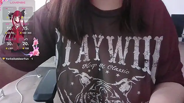 CurvyEllaX webcam