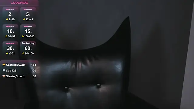 CathyAdams webcam