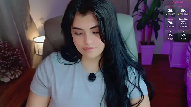 Nannicutee webcam