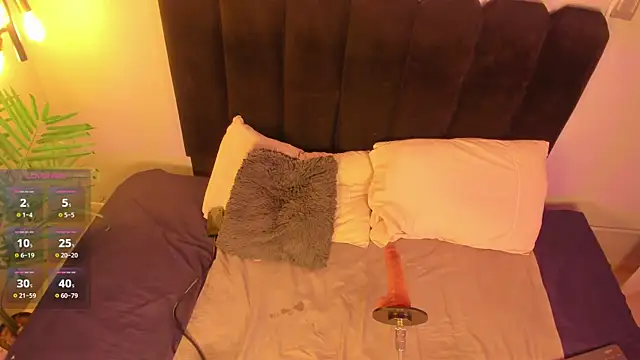 PeytonRouse1 webcam