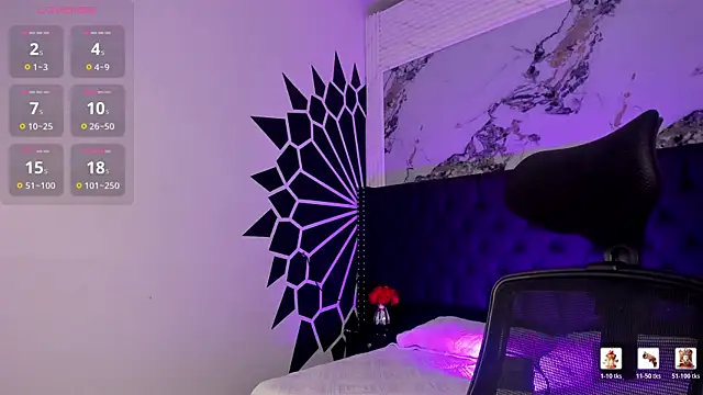 JohanSedas webcam