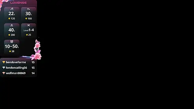 LynetHakes webcam