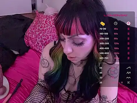 ChrryFoxx webcam