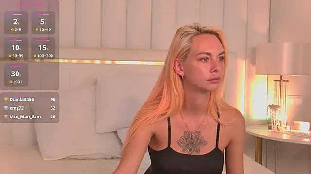 AliceWilsen webcam